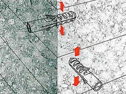 Montage PROFI-Nylondübel