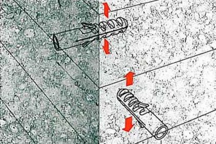 Montage PROFI-Nylondübel