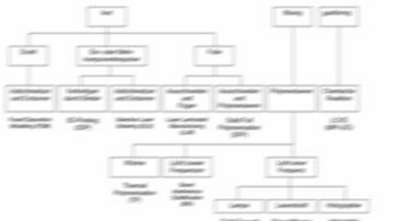 Prototyping im Rapid-Prototyping-Verfahren